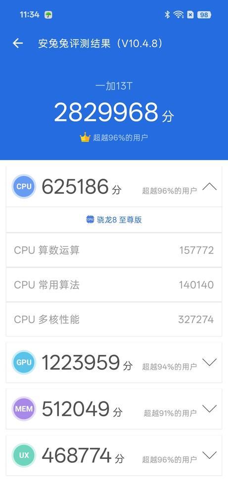 测：小屏大魔王 全能游戏征服者k8凯发全站一加 13T性能评(图2)