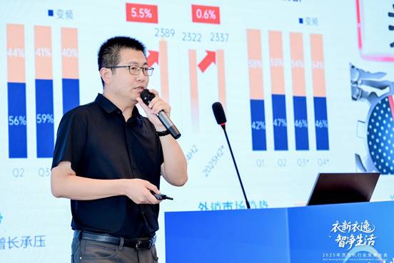 025年洗衣机行业发展大会顺利召开K8凯发登录衣新衣逸 智净生活：2(图16)